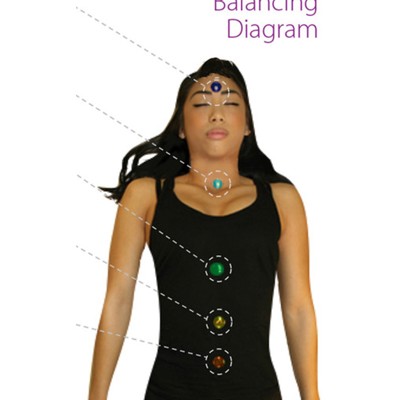 Chakra balancing kit